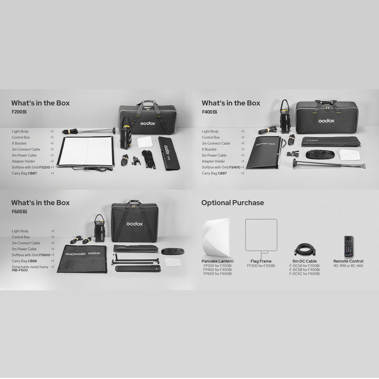 Godox KNOWLED F600Bi Bi-Color Flexible LED Light Panel (4 x 4')