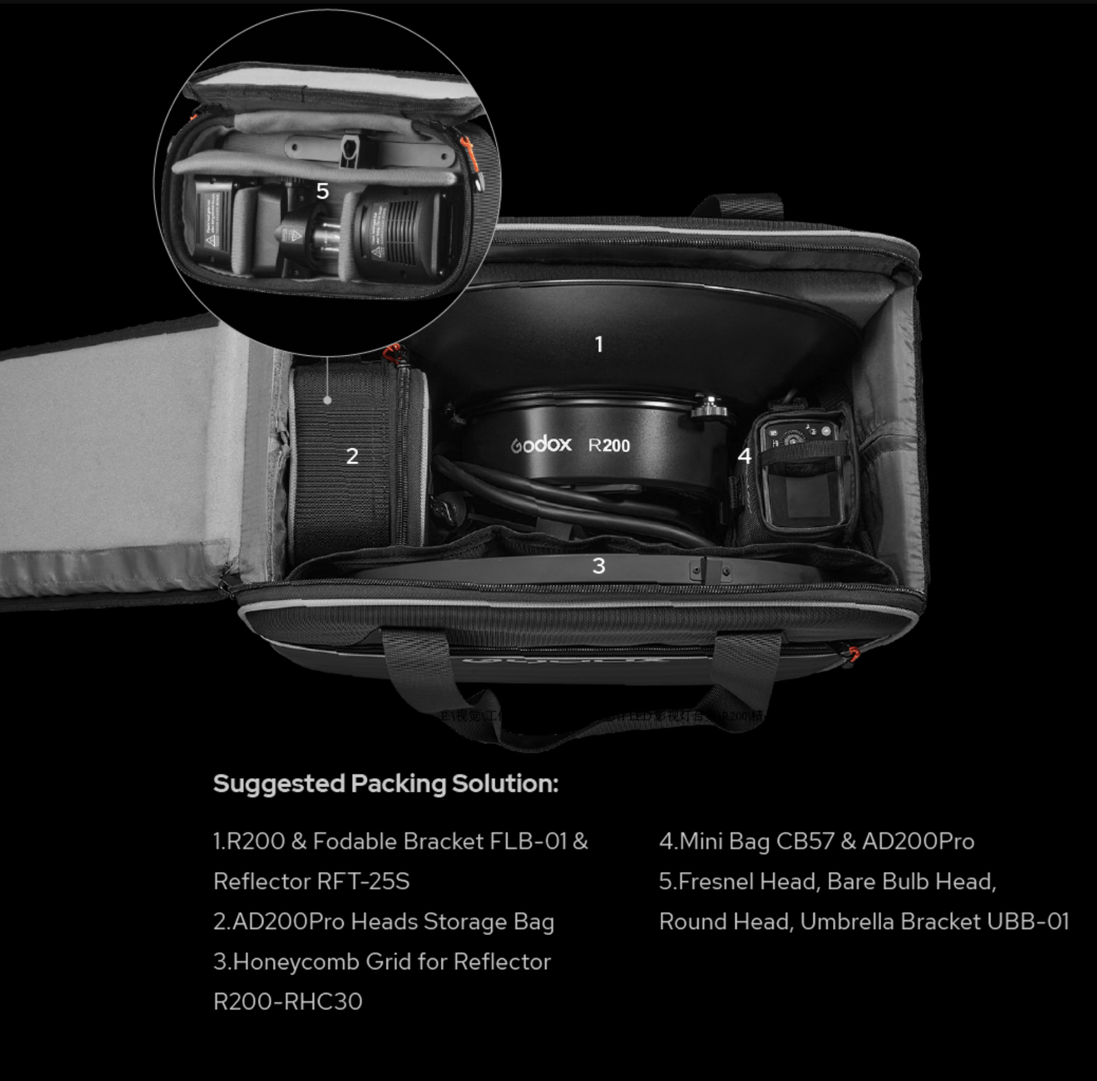 Godox CB-56 Carrying Bag for R200 Ring Flash Kit