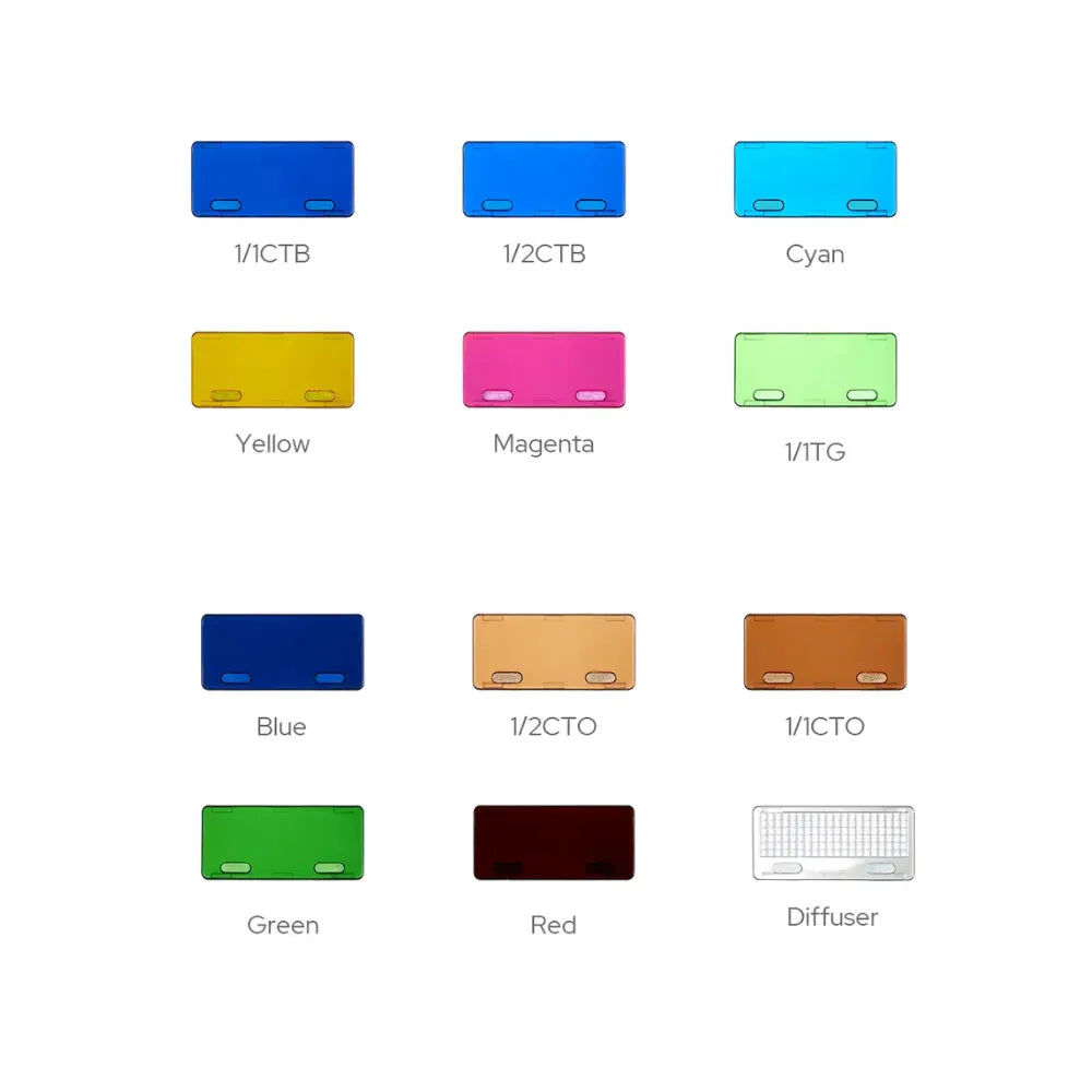 Godox MA02 Magnetic Attachment Kit for iT30Pro & iT32 Mini Flashes