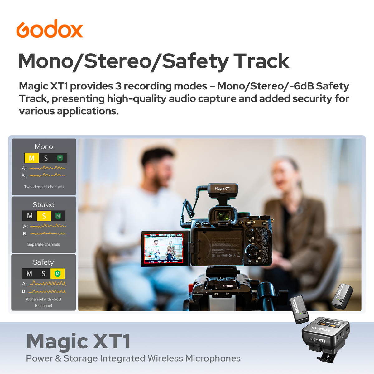 Godox Magic XT1 Wireless Microphone Kit with 2 Transmitters