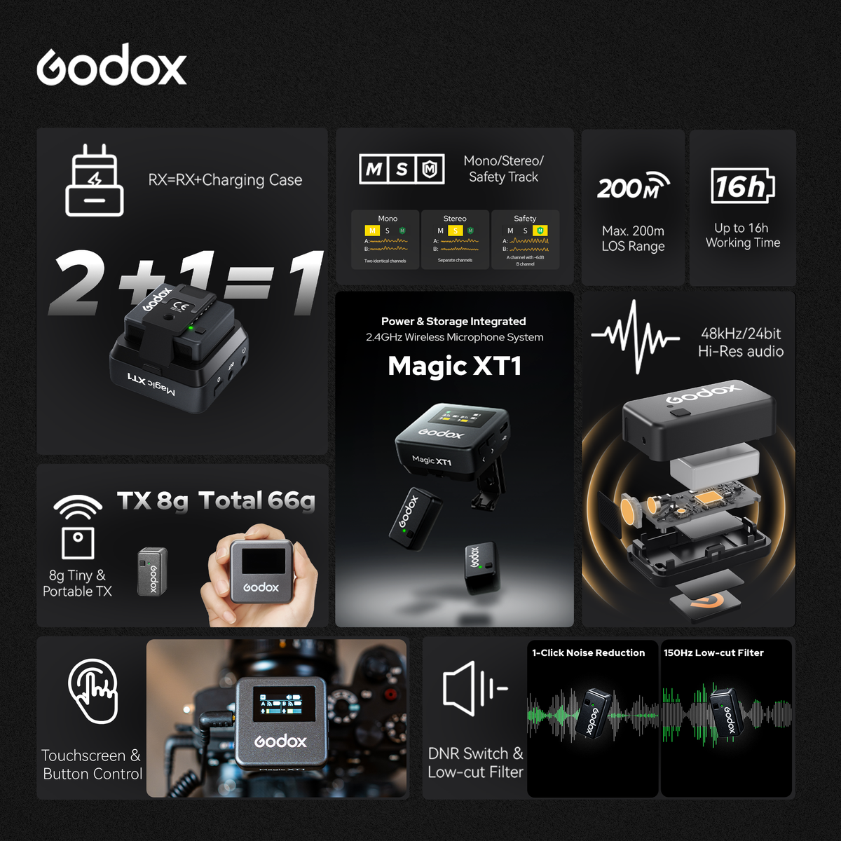 Godox Magic XT1 Wireless Microphone Kit with 2 Transmitters