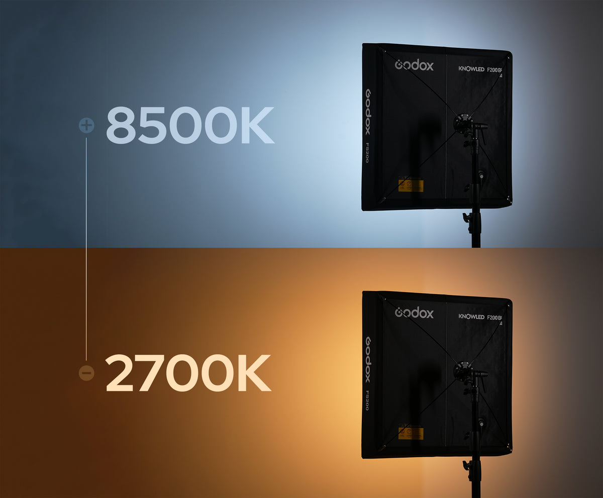 Godox KNOWLED F400Bi Bi-Color Flexible LED Light Panel (2.1 x 4&#39;)