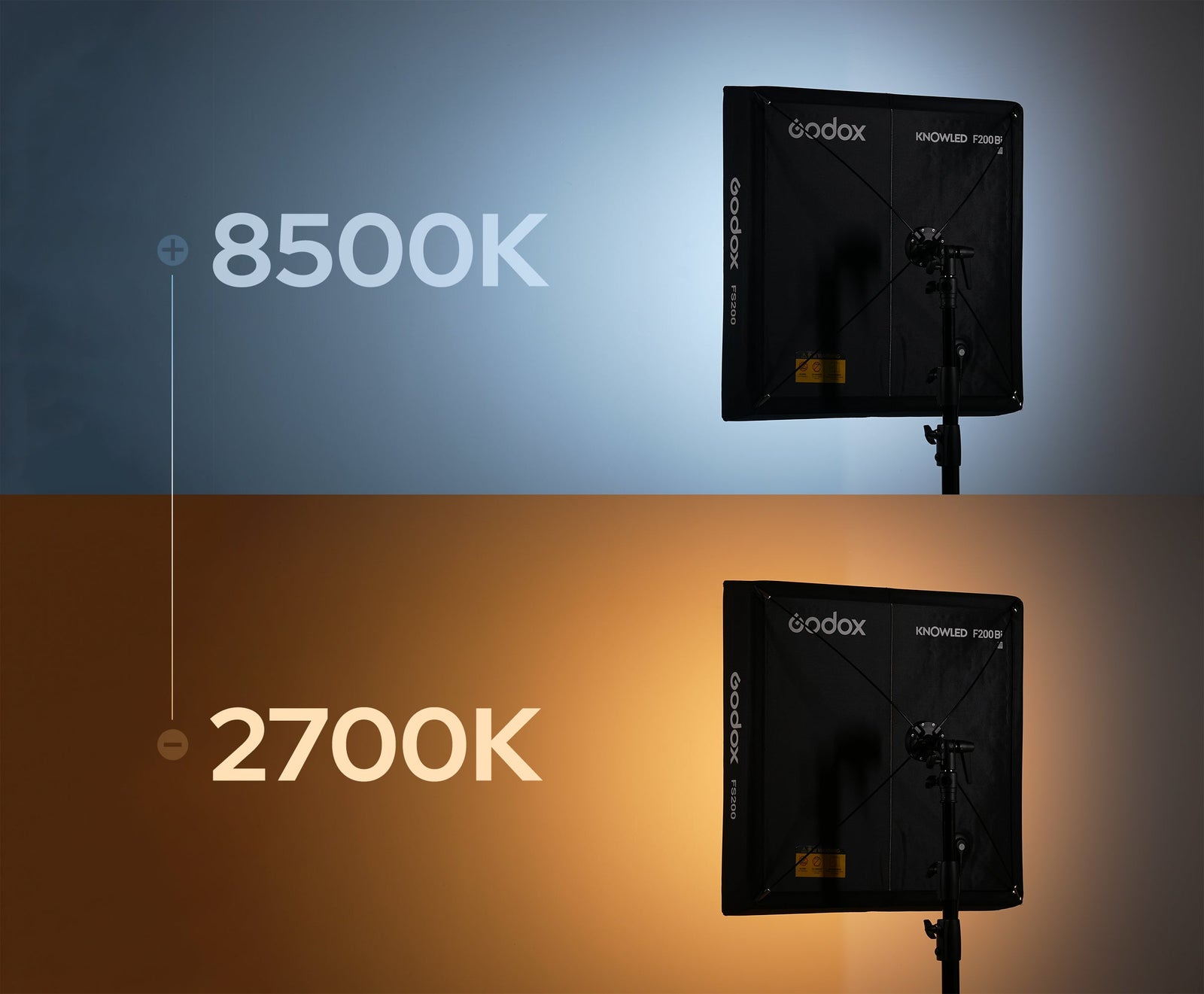 Godox KNOWLED F200Bi Bi-Color Flexible LED Light Panel (2.1 x 2.1')