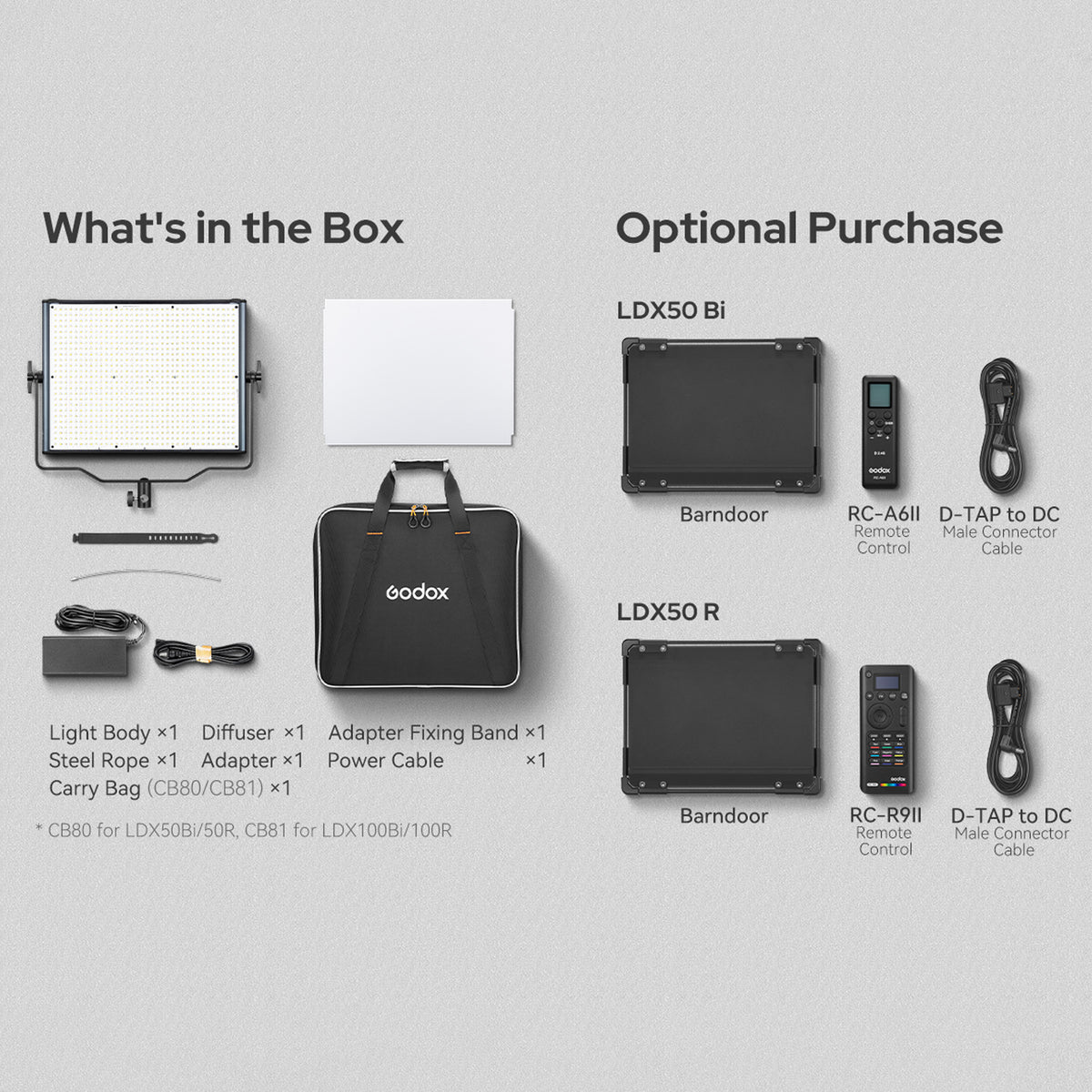 Godox LDX50R RGBW LED Light Panel