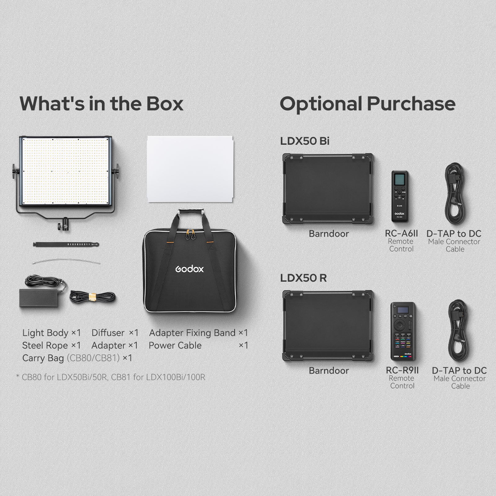 Godox LDX50Bi Bi-Colour LED Panel