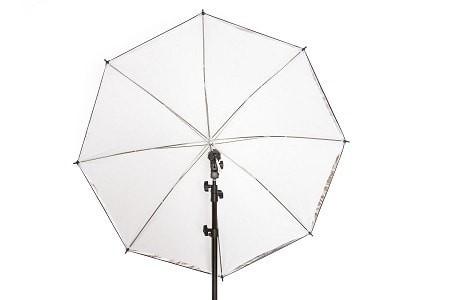 40&quot; White Translucent 2 in 1 Umbrella - Strobepro Studio Lighting