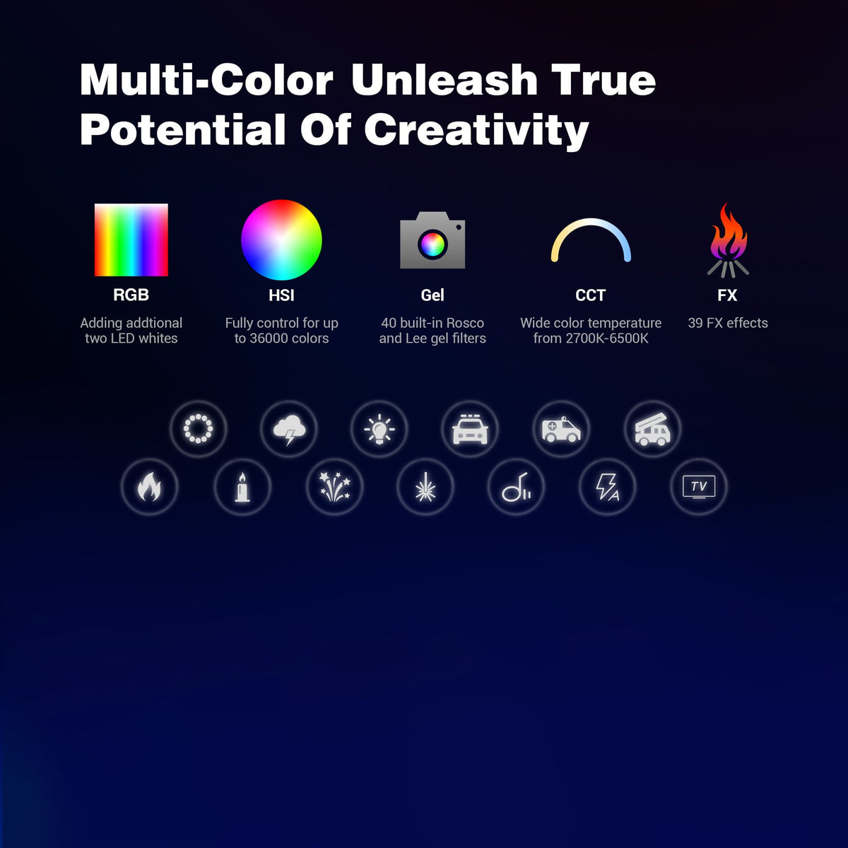 Godox TL60 RGB LED Tube Light Kit Strobepro