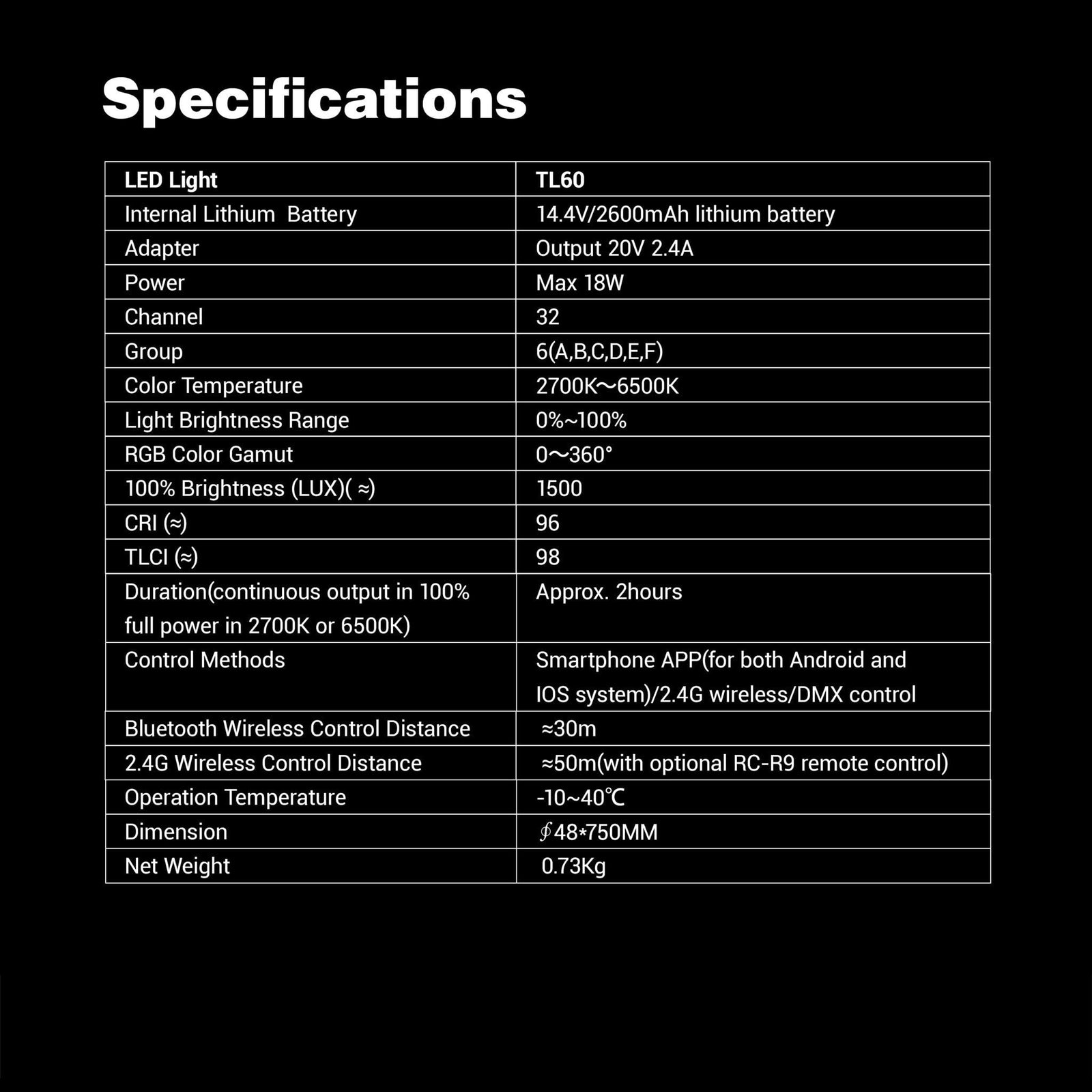 Godox TL60 RGB LED Tube Light Kit Strobepro