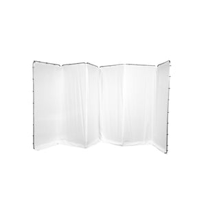 Strobepro Panoramic Background Kit