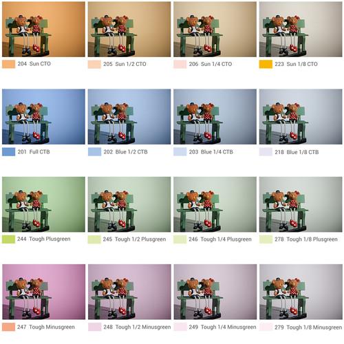 Godox V-11T Colour Correction Gel Kit for Round Heads - Strobepro Studio Lighting